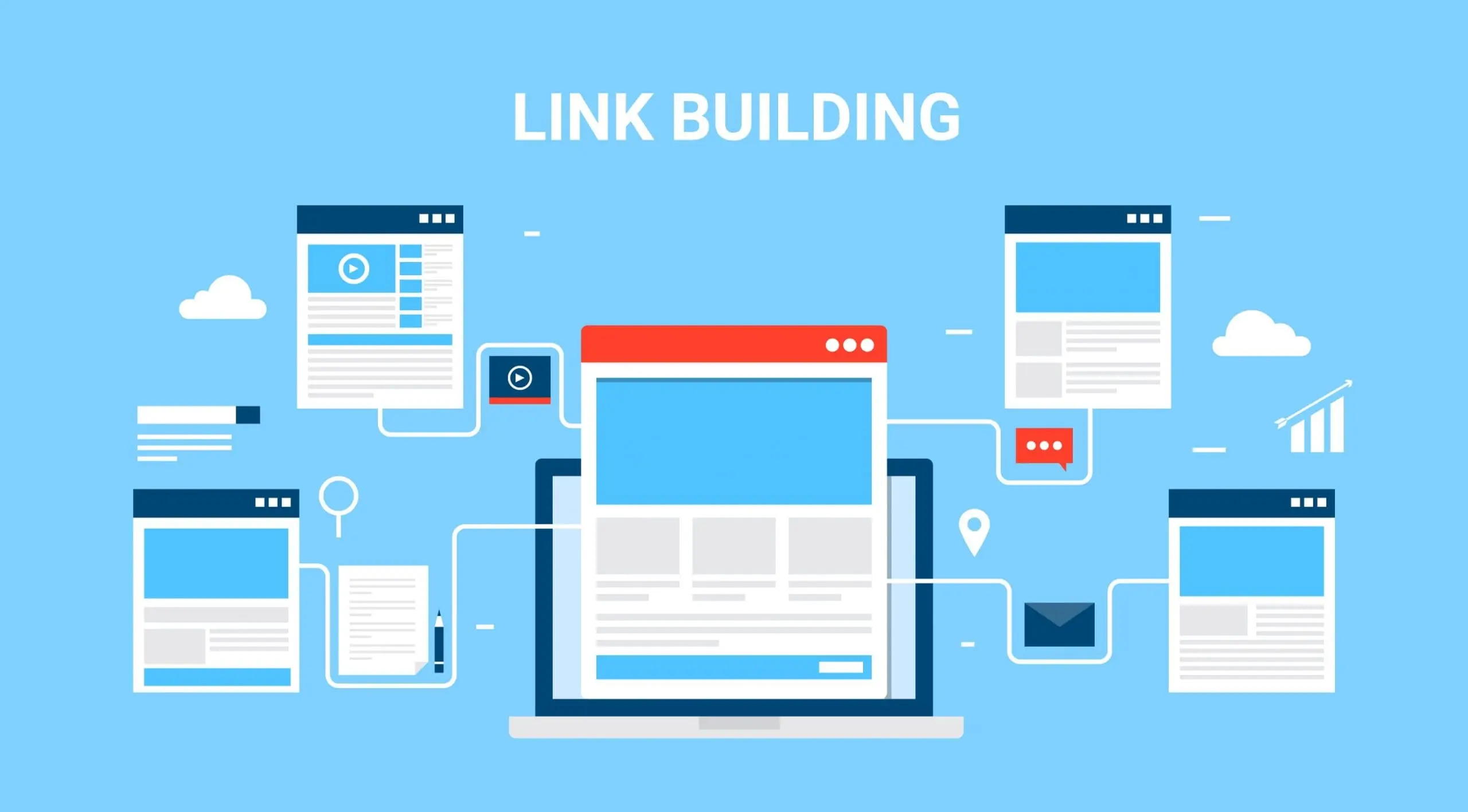 linkbuilding backlinks y seo