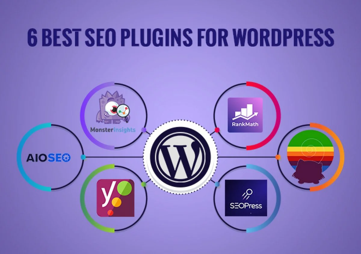 plugins de seo para wordpress en 2026